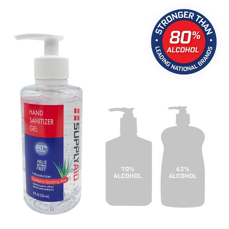 custom gel hand sanitizer to china