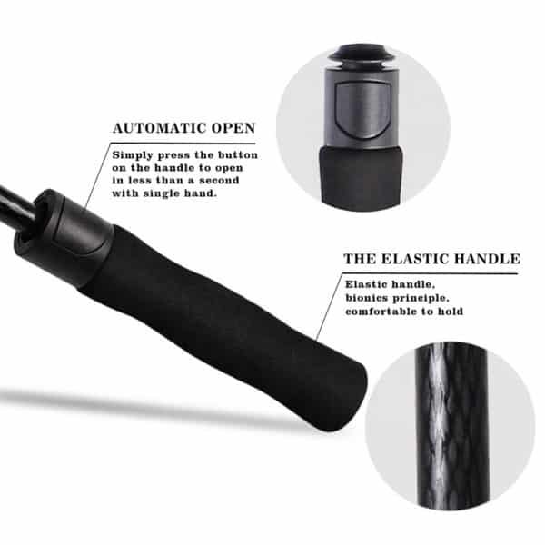 custom umbrella manufacturer