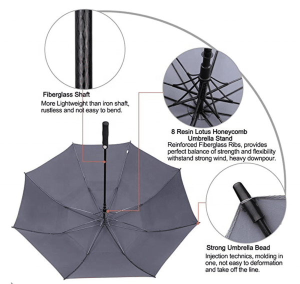printed umbrellas