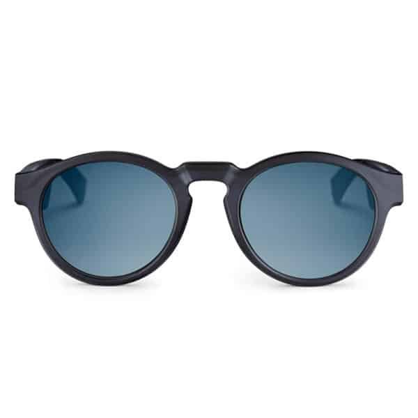 wholesale sunglass lenses