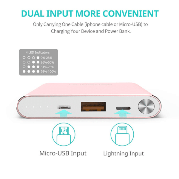 branded power banks