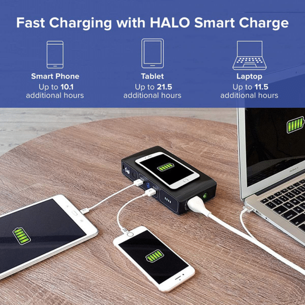 power bank for all devices