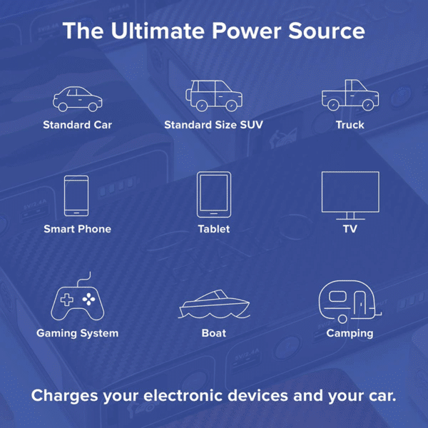 power bank for all devices