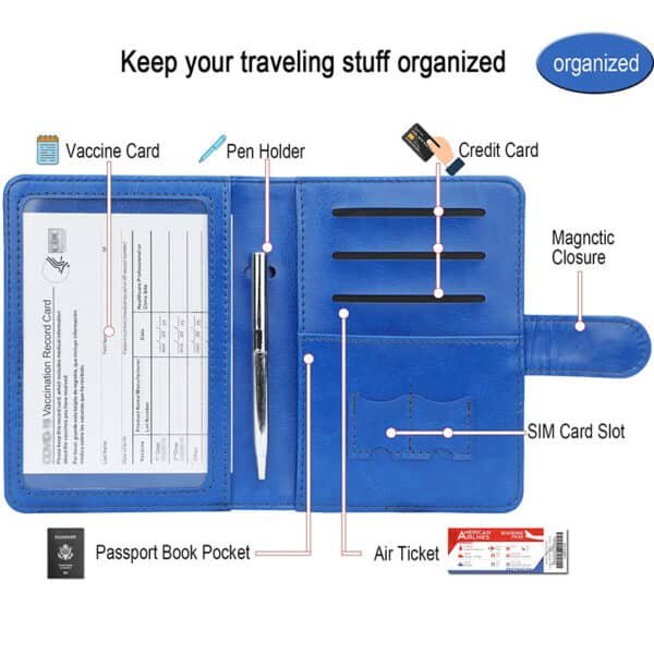 best travel wallets
