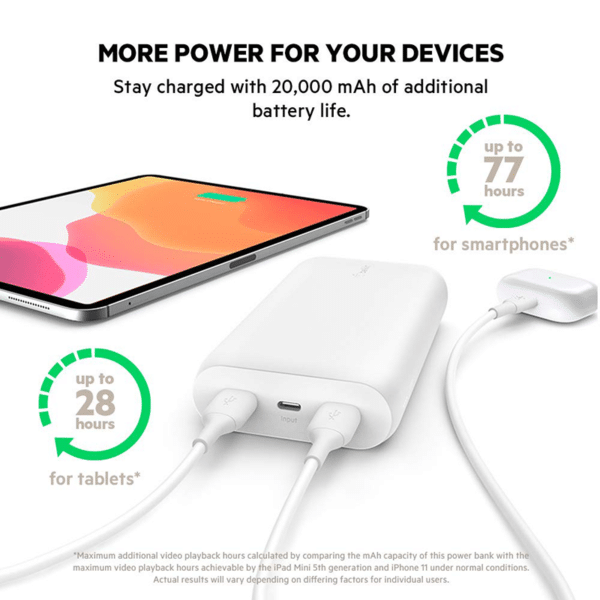 power banks portable charger