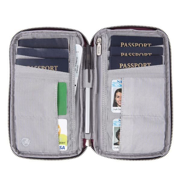 travel wallet for passport and tickets