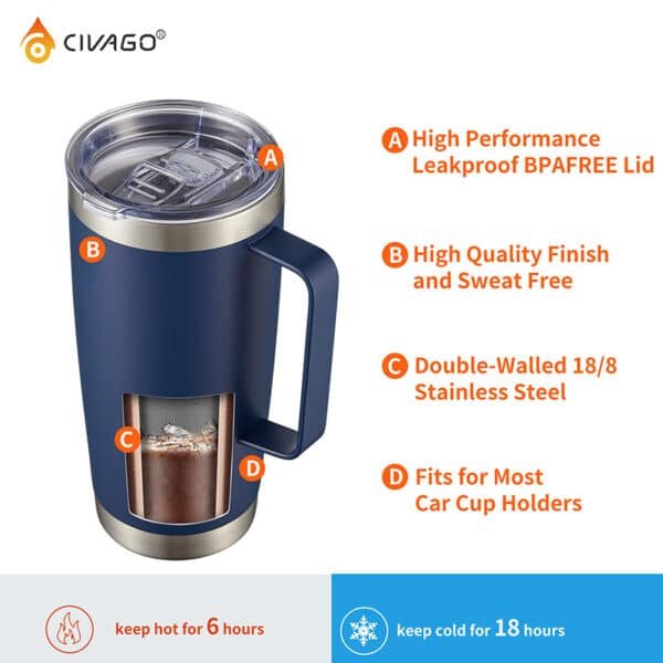 20 oz insulated coffee mug with handle