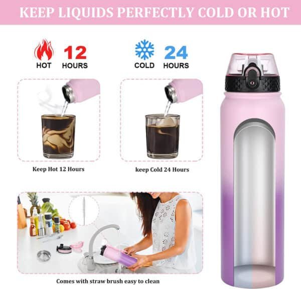 32 oz stainless steel water bottle with straw