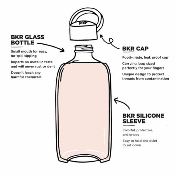 500ml glass water bottles