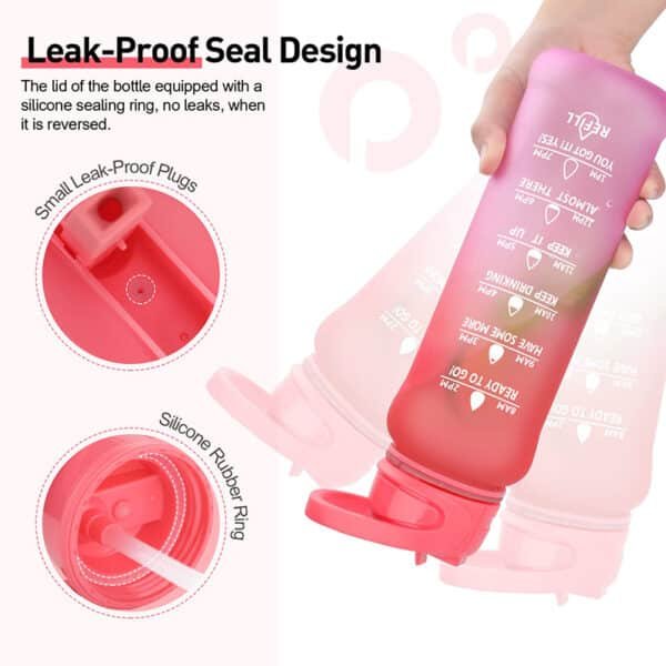 best bpa free water bottle