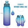best bpa free water bottles