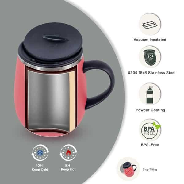 best insulated coffee mugs