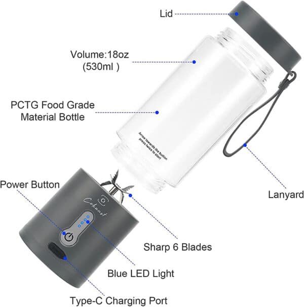 best portable blender bottle