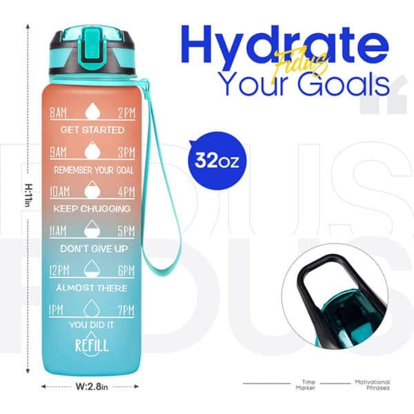 best reusable water bottles