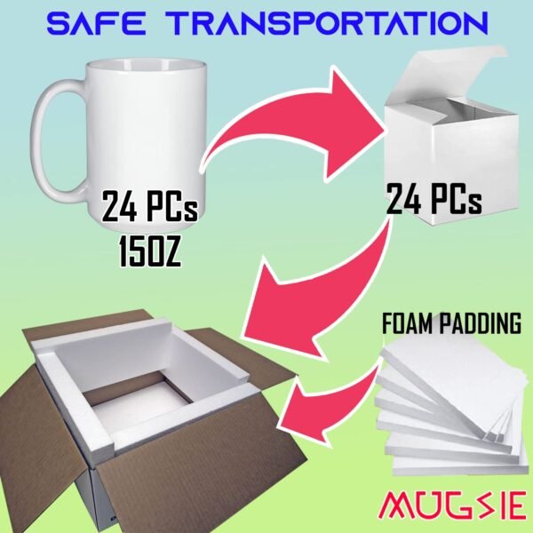 blank coffee mugs in bulk