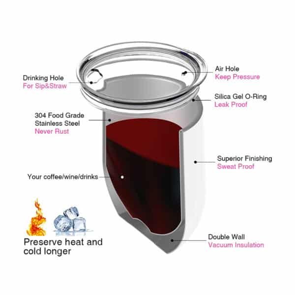 blank wine tumblers wholesale