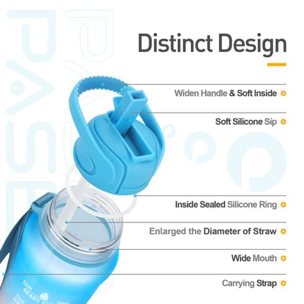 bpa free water bottles 1 liter