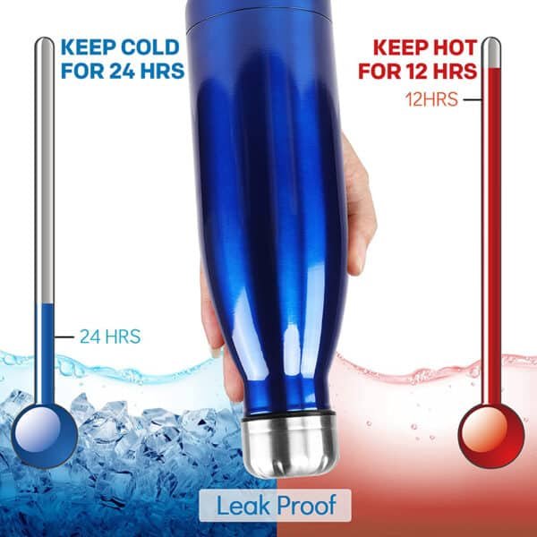 bpa free water bottles hot water