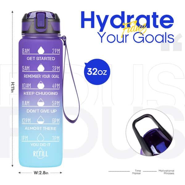 bpa free water bottles with straw