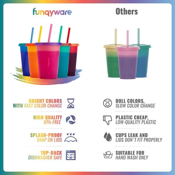 custom logo tumbler no minimum