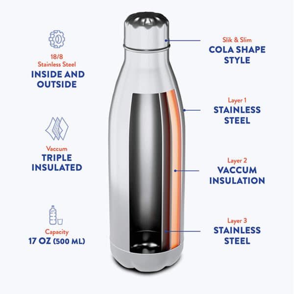 diy personalized stainless steel water bottles