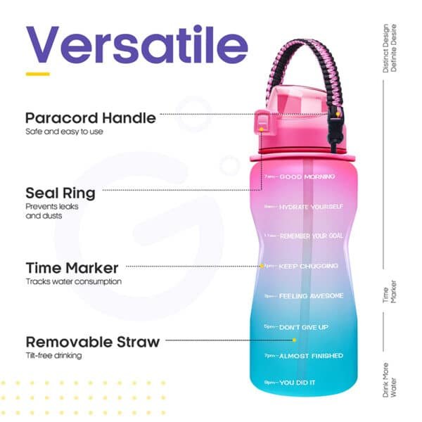printed water bottle