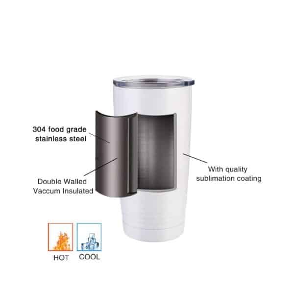 sublimation coffee tumbler