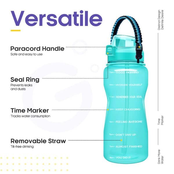 water bottle with straw and handle