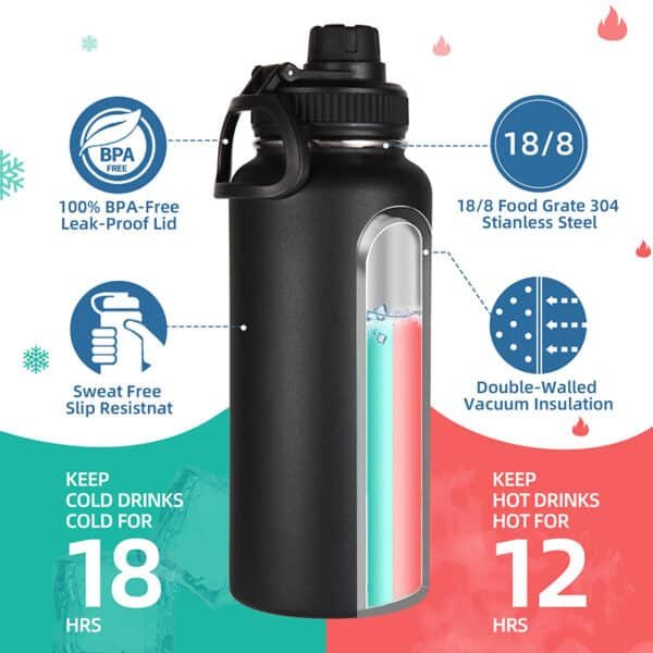 water bottle with straw and spout