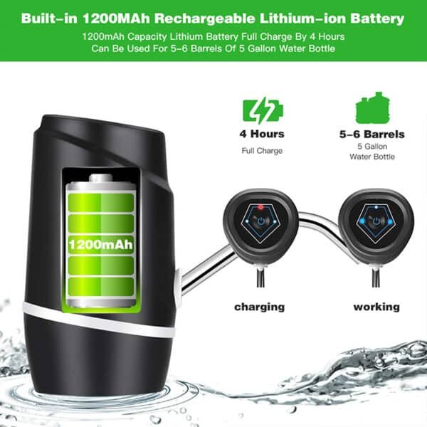 water dispenser bottles suppliers