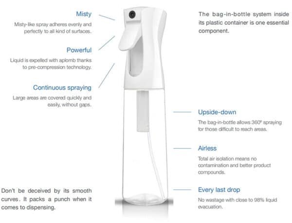 water spray bottles for hair