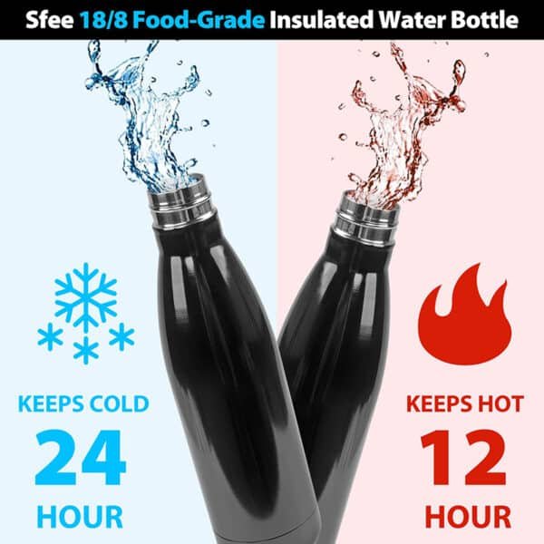 wholesale water bottles bpa free