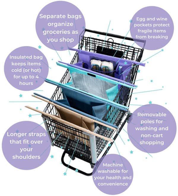 best grocery totes