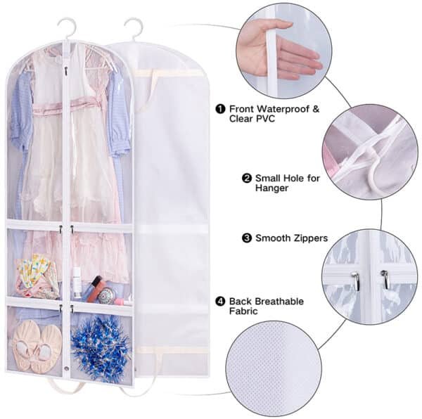 cheap luggage bags