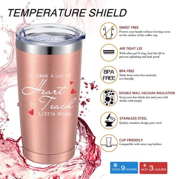 printed insulated travel mugs