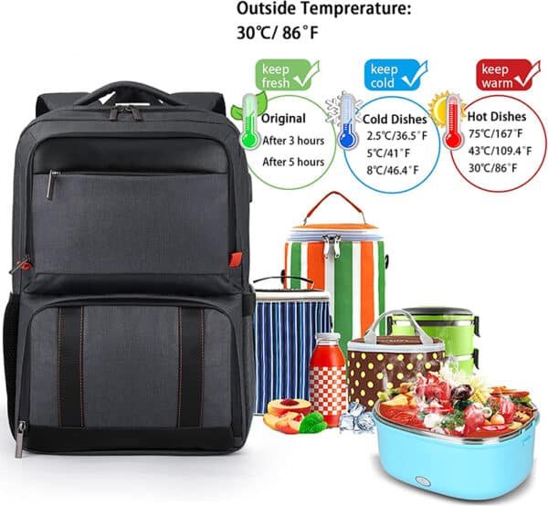 bento box