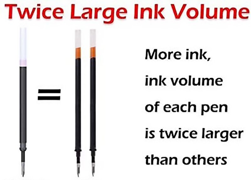 أقلام جل سوداء