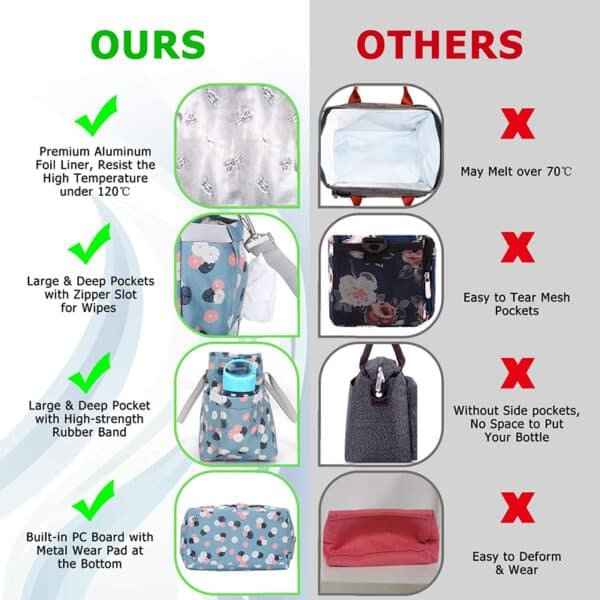 insulated disposable lunch bags