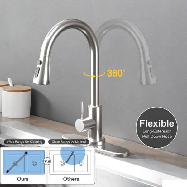 kitchen essentials products