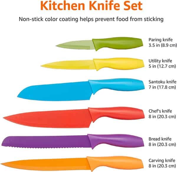 kitchen essentials products