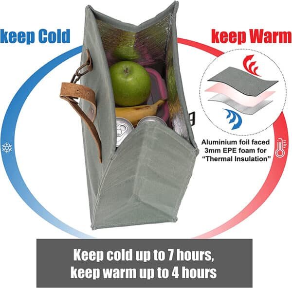 lunch bag