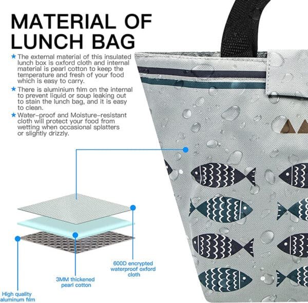 lunch box bag