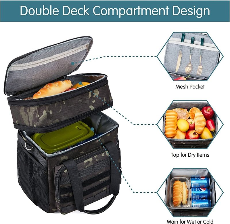 Lunch Coolers for Work