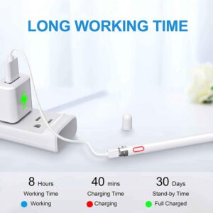 أقلام طلاء معدنية