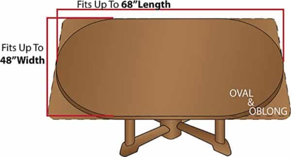 fitted tablecloths round