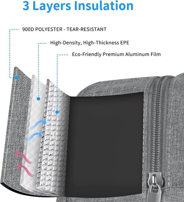 reusable insulated lunch bags