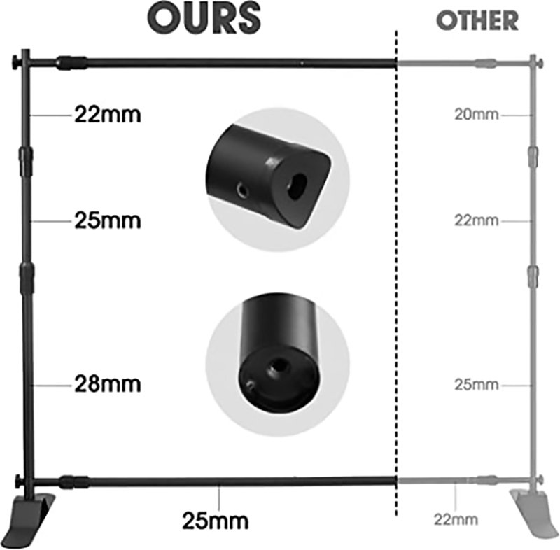 trade show banner stand