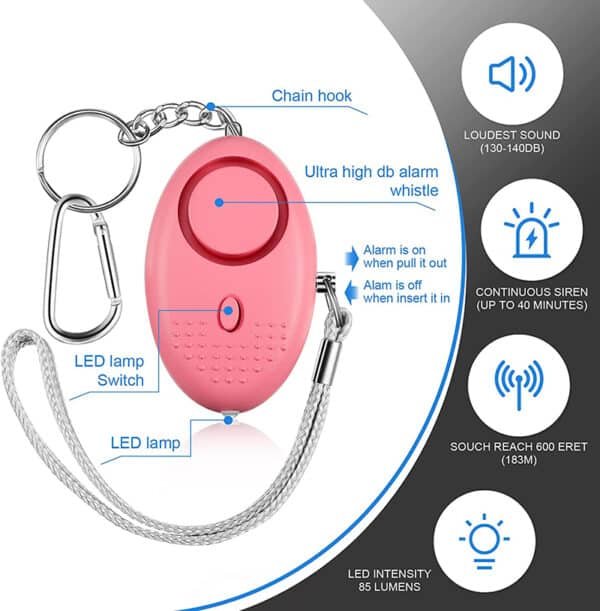 wholesale novelty keychains