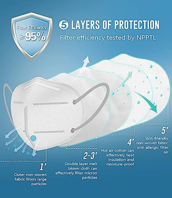 3d printed facemask