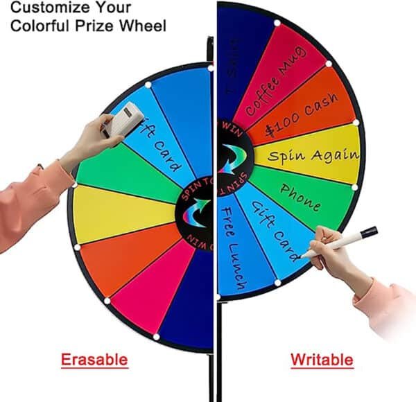 auto draft